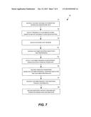 CUSTOMER PURCHASING PREFERENCE PROFILES BASED ON COUPON CHOICES diagram and image