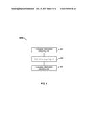 CUSTOMIZING EVALUATION INFORMATION PRESENTATION diagram and image