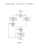 Biometric Image in Online Commerce diagram and image