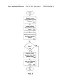 Biometric Image in Online Commerce diagram and image