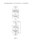 Biometric Image in Online Commerce diagram and image