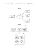 GOODS INFORMATION PROVIDING SYSTEM, GOODS INFORMATION PROVIDING DEVICE,     GOODS INFORMATION PROVIDING METHOD, PROGRAM, AND STORAGE MEDIUM diagram and image