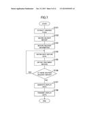 GOODS INFORMATION PROVIDING SYSTEM, GOODS INFORMATION PROVIDING DEVICE,     GOODS INFORMATION PROVIDING METHOD, PROGRAM, AND STORAGE MEDIUM diagram and image