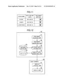 GOODS INFORMATION PROVIDING SYSTEM, GOODS INFORMATION PROVIDING DEVICE,     GOODS INFORMATION PROVIDING METHOD, PROGRAM, AND STORAGE MEDIUM diagram and image