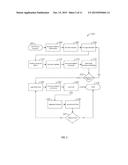 METHOD AND SYSTEM FOR LEGAL PROCESSING FOR DEBT COLLECTION diagram and image