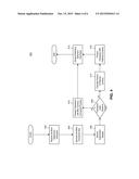 METHOD AND SYSTEM FOR ASSURING CURRENCY EXCHANGE RATES diagram and image