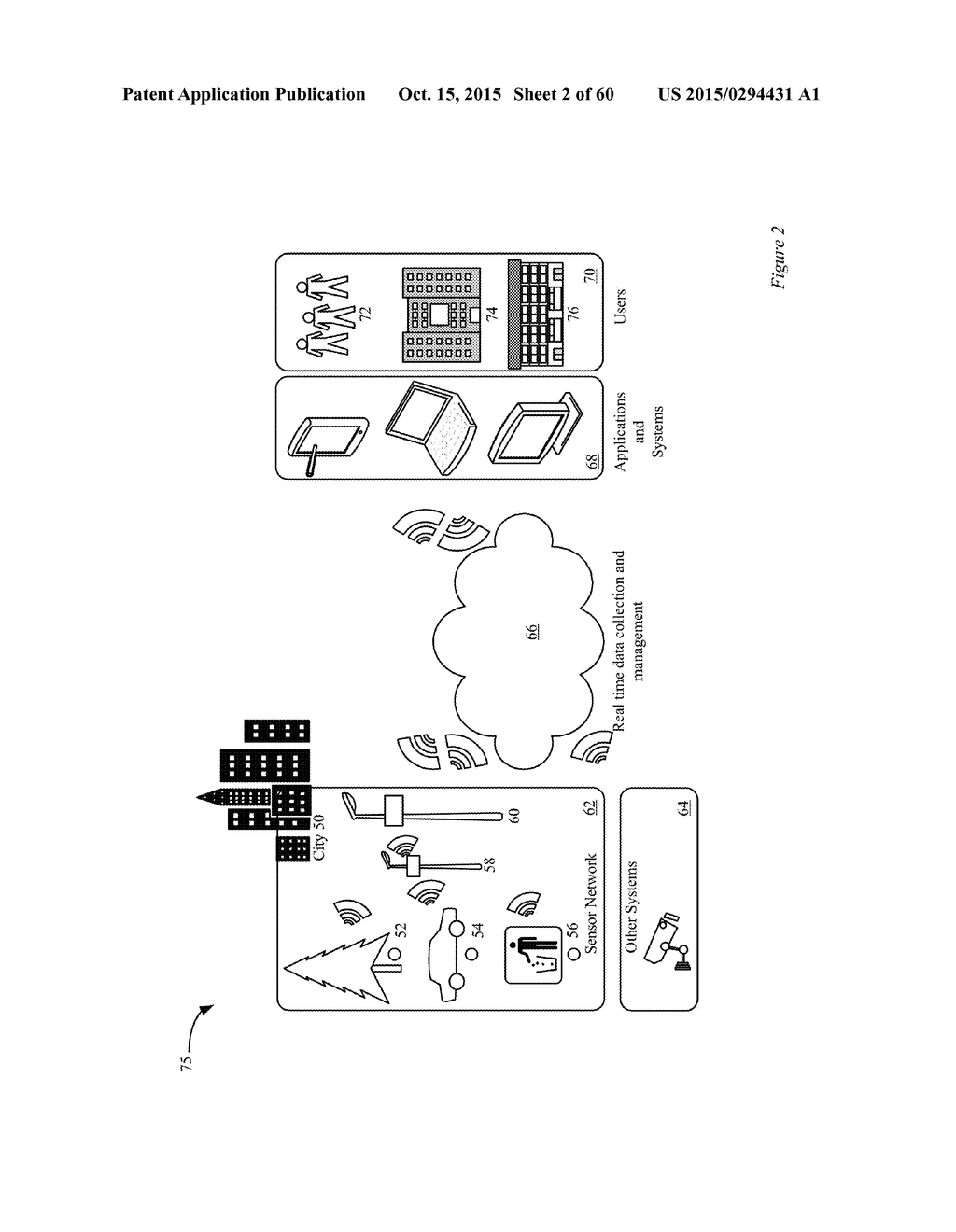 APPARATUS AND METHODS FOR PROVIDING CITY SERVICES - diagram, schematic, and image 03