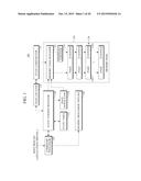 APPARATUS AND METHOD FOR GRAPHICS STATE MANAGEMENT diagram and image