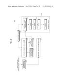 APPARATUS AND METHOD FOR GRAPHICS STATE MANAGEMENT diagram and image