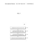 APPARATUS AND METHOD FOR GRAPHICS STATE MANAGEMENT diagram and image