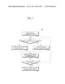 APPARATUS AND METHOD FOR GRAPHICS STATE MANAGEMENT diagram and image