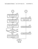 SYSTEMS AND METHODS FOR SCANNING PAYMENT AND LOYALTY CARDS AS A SERVICE diagram and image