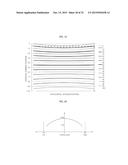 IMAGE DISPLAY APPARATUS AND OPERATION METHOD THEREOF diagram and image