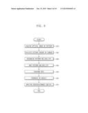 METHODS OF TESTING PATTERN RELIABILITY AND SEMICONDUCTOR DEVICES diagram and image