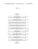 METHODS OF TESTING PATTERN RELIABILITY AND SEMICONDUCTOR DEVICES diagram and image