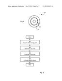 Processing of Depth Images diagram and image