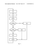 Processing of Depth Images diagram and image