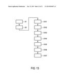 ULTRASOUND IMAGING SYSTEM AND METHOD FOR IMAGE GUIDANCE PROCEDURE diagram and image