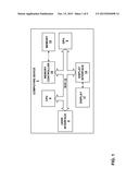 STOCHASTIC RASTERIZATION USING ENHANCED STENCIL OPERATIONS ON A GRAPHICS     PROCESSING UNIT (GPU) diagram and image