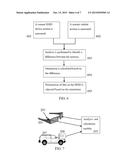 HEAD MOUNTED DISPLAY PRESENTATION ADJUSTMENT diagram and image