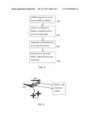 HEAD MOUNTED DISPLAY PRESENTATION ADJUSTMENT diagram and image