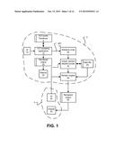 Virtual Camera for 3-D Modeling Applications diagram and image