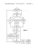 Virtual Camera for 3-D Modeling Applications diagram and image