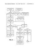 Virtual Camera for 3-D Modeling Applications diagram and image