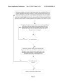 NEUROPERFORMANCE diagram and image