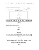 Neuroperformance diagram and image