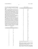 Neuroperformance diagram and image