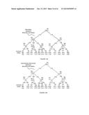 METHOD FOR PROVIDING WELLNESS-RELATED COMMUNICATIONS TO A USER diagram and image