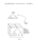 METHOD FOR PROVIDING WELLNESS-RELATED COMMUNICATIONS TO A USER diagram and image