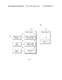 IMAGE DATA OUTPUT CONTROL APPARATUS AND METHOD USING CURRENT CONSUMPTION diagram and image