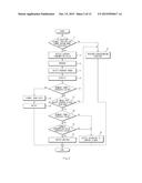 IMAGE DATA OUTPUT CONTROL APPARATUS AND METHOD USING CURRENT CONSUMPTION diagram and image