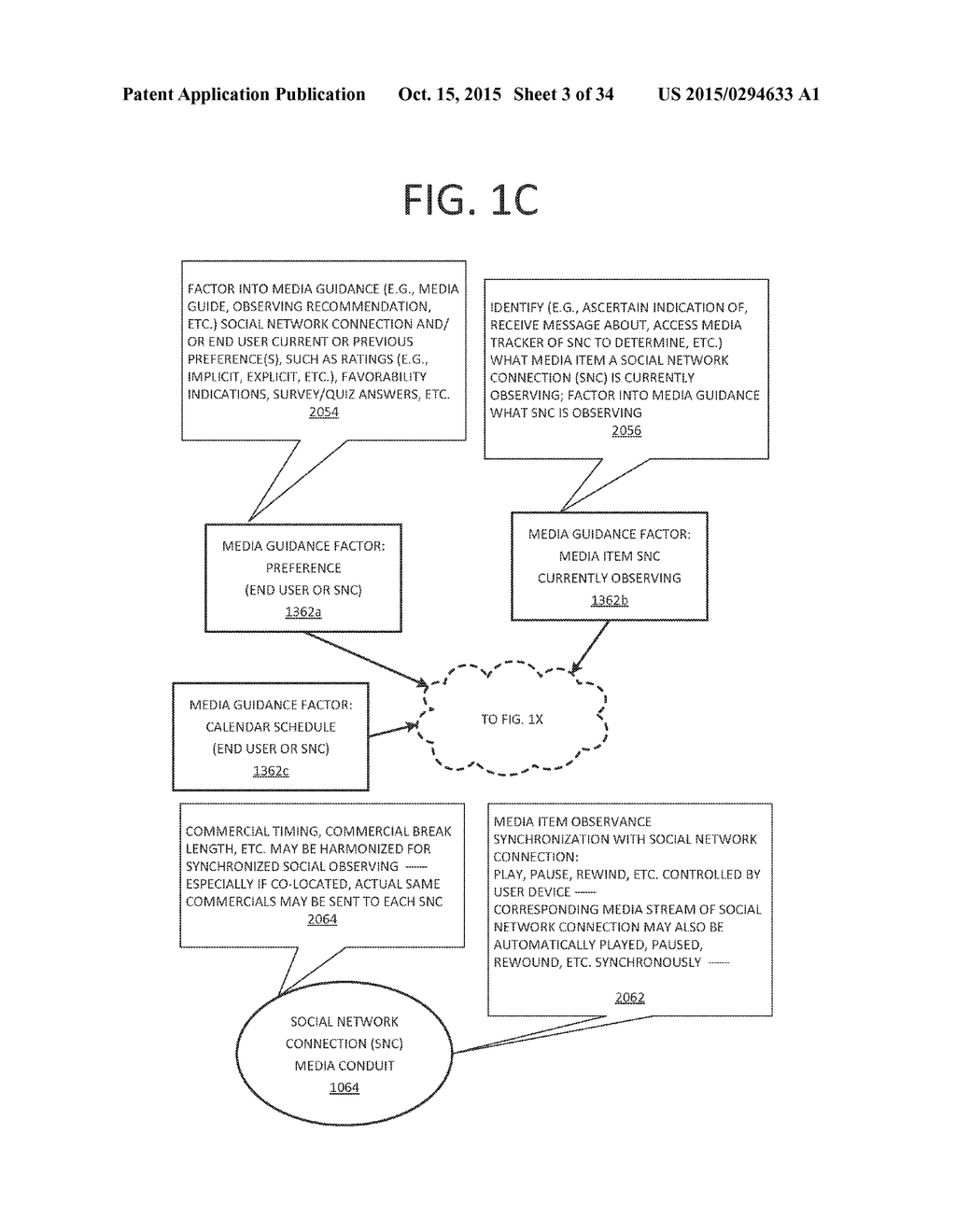 Life Experience Enhancement Illuminated by Interlinked Communal     Connections - diagram, schematic, and image 04