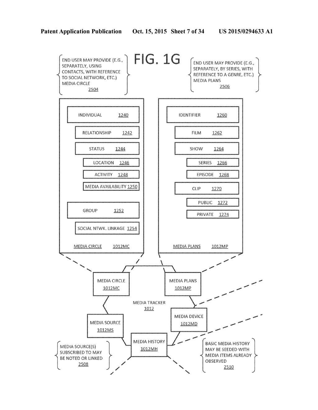 Life Experience Enhancement Illuminated by Interlinked Communal     Connections - diagram, schematic, and image 08