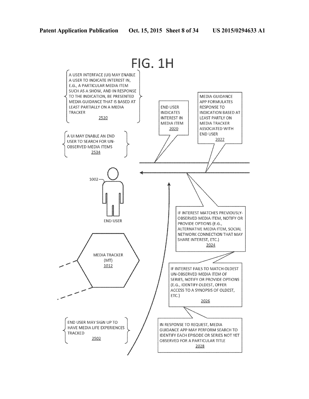 Life Experience Enhancement Illuminated by Interlinked Communal     Connections - diagram, schematic, and image 09