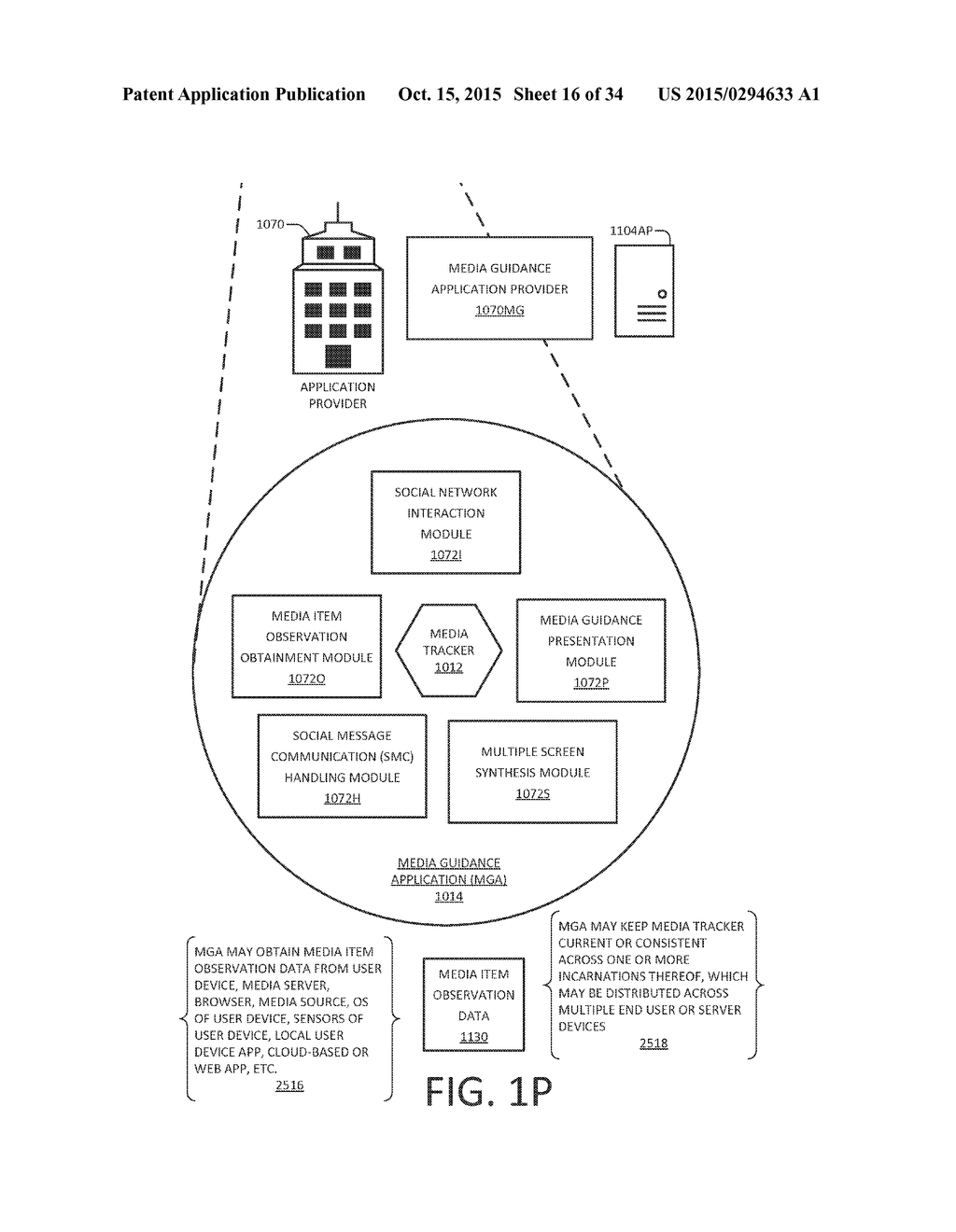 Life Experience Enhancement Illuminated by Interlinked Communal     Connections - diagram, schematic, and image 17