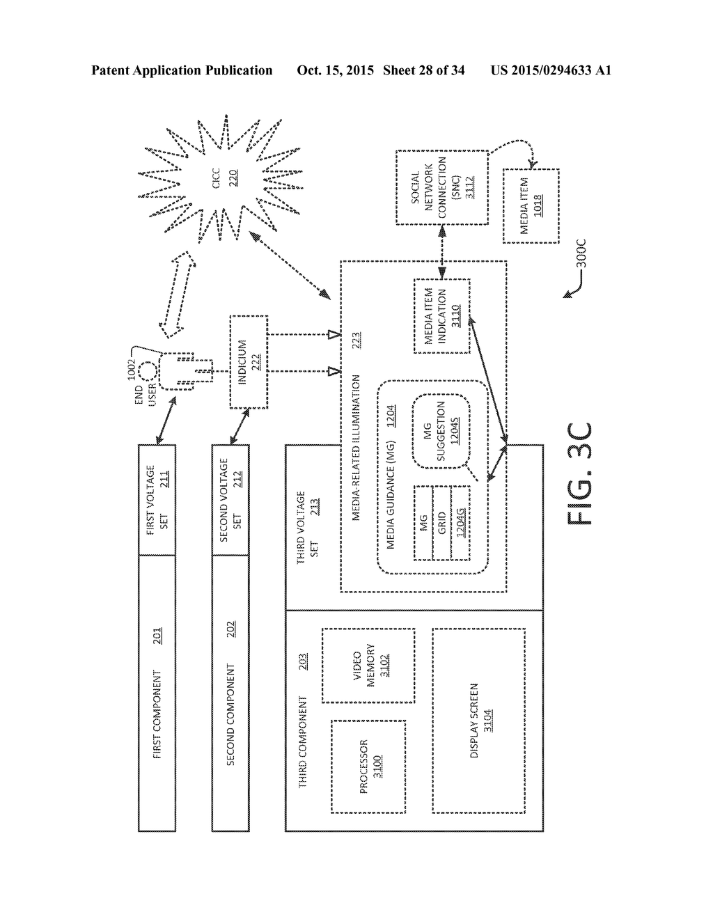 Life Experience Enhancement Illuminated by Interlinked Communal     Connections - diagram, schematic, and image 29