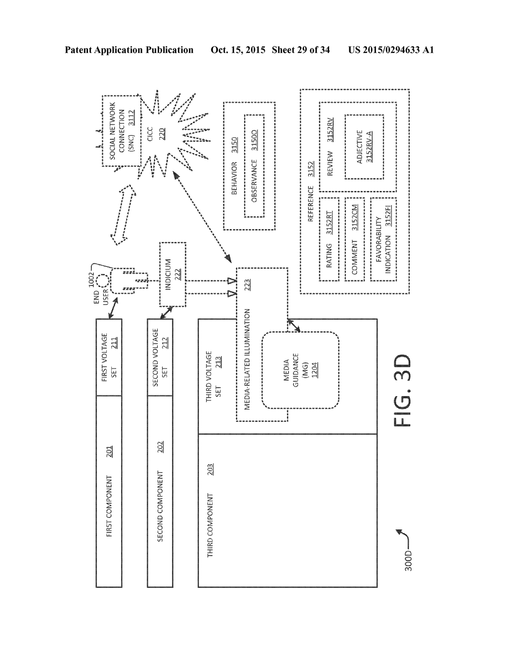 Life Experience Enhancement Illuminated by Interlinked Communal     Connections - diagram, schematic, and image 30