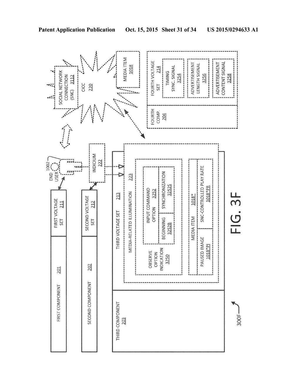 Life Experience Enhancement Illuminated by Interlinked Communal     Connections - diagram, schematic, and image 32