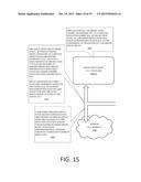 Life Experience Memorialization with Alternative Observational Opportunity     Provisioning diagram and image