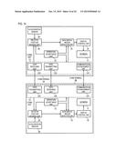 COMMUNICATION TERMINAL, SCREEN DISPLAY METHOD, AND RECORDING MEDIUM diagram and image