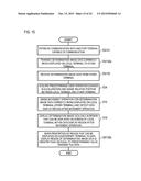 COMMUNICATION TERMINAL, SCREEN DISPLAY METHOD, AND RECORDING MEDIUM diagram and image