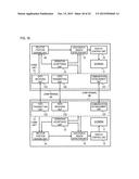 COMMUNICATION TERMINAL, SCREEN DISPLAY METHOD, AND RECORDING MEDIUM diagram and image