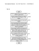 COMMUNICATION TERMINAL, SCREEN DISPLAY METHOD, AND RECORDING MEDIUM diagram and image