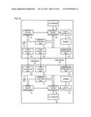 COMMUNICATION TERMINAL, SCREEN DISPLAY METHOD, AND RECORDING MEDIUM diagram and image