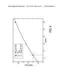 CAPACITIVE MICRO-MACHINED TRANSDUCER AND METHOD OF MANUFACTURING THE SAME diagram and image