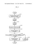 DEVICE INCLUDING SPEECH RECOGNITION FUNCTION AND METHOD OF RECOGNIZING     SPEECH diagram and image